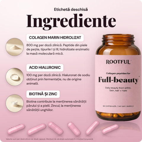 ROOTFUL Full-beauty, ingrediente: colagen marin hidrolizat 800 mg, acid hialuronic 100 mg, biotina si zinc