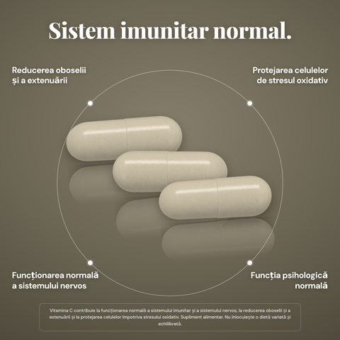 ROOTFUL Full-immunity: vitamina C contribuie la functionarea normala a sistemului imunitar si nervos, la reducerea oboselii si la protejarea celulelor de stresul oxidativ
