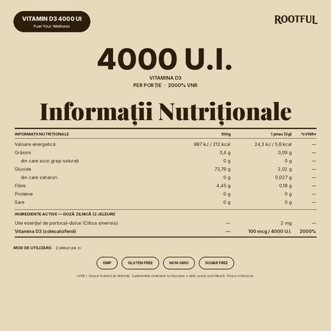 Vitamin D3 4000UI